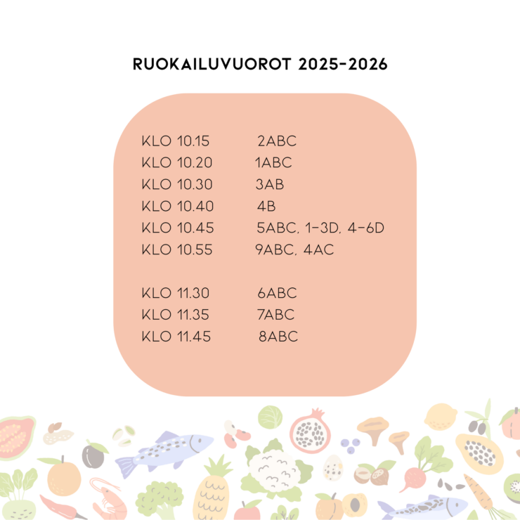 Ruokailuvuorot harjoittelukoulussa